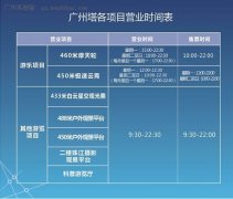 天线米占领世界第一至高电视地位